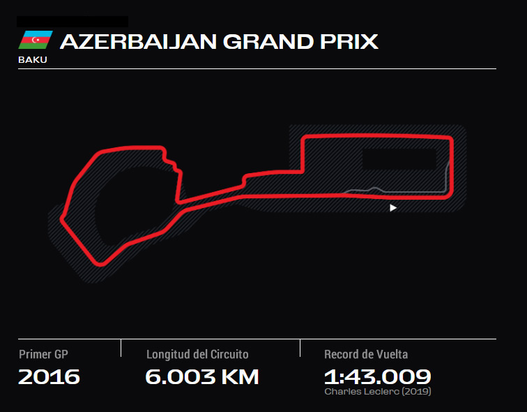 AZERBAIJAN GRAND PRIX ONLYFANSF1